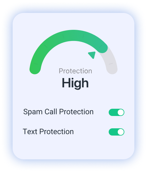 Spam call blocking meter on high